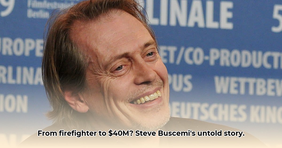 steve-buscemi-networth